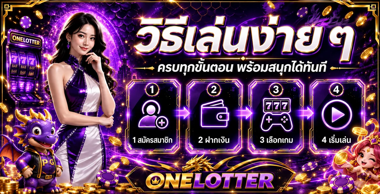 ขั้นตอนเล่นสล็อตออนไลน์บน ONELOTTER